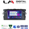 LM Digital - LM Q8028 GPS