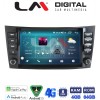LM Digital - LM Q8090 GPS