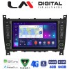 LM Digital - LM Q8093 GPS