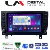 LM Digital - LM Q8096 GPS