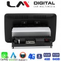 LM Digital – LM Q8R09 GPS