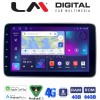 LM Digital – LM Q8R10 GPS
