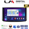 LM Digital - LM ZD8021 GPS