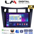 LM Digital - LM ZD8084 GPS LM Digital - LM ZD8084 GPS