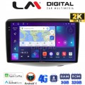 LM Digital - LM ZD8402 GPS LM Digital - LM ZD8402 GPS