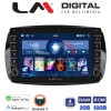 LM Digital - LM ZG4029 GPS