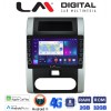 LM Digital - LM ZG8002 GPS