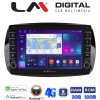 LM Digital - LM ZG8029 GPS