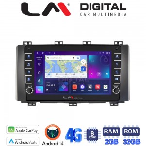 LM Digital - LM ZG8218 GPS