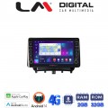 LM Digital - LM ZG8453 GPS