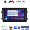 LM Digital - LM ZG8708 GPS