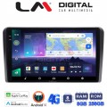 LM Digital - LM ZQ8049 GPS