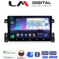 LM Digital - LM ZQ8053 GPS
