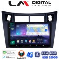 LM Digital - LM ZQ8084 GPS