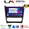 LM Digital - LM ZQ8093 GPS