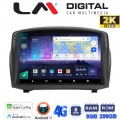 LM Digital - LM ZQ8152B GPS