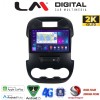 LM Digital - LM ZQ8245 GPS