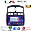 LM Digital - LM ZQ8317 GPS