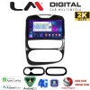 LM Digital - LM ZQ8321 GPS