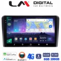 LM Digital - LM ZQ8333 GPS