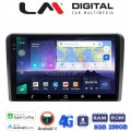 LM Digital - LM ZQ8480 GPS