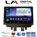 LM Digital - LM ZQ8532 GPS