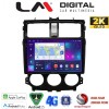 LM Digital - LM ZQ8995 GPS