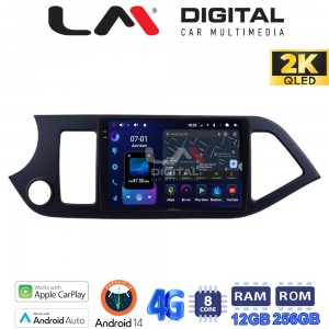 LM Digital - LM ZS8120 GPS