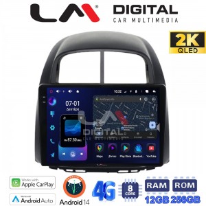 LM Digital - LM ZS8565 GPS