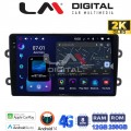 LM Digital - LM ZS8708 GPS LM Digital - LM ZS8708 GPS