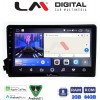 LM Digital - LM ZW8015 GPS