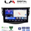 LM Digital - LM ZW8018 GPS