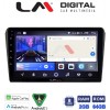 LM Digital - LM ZW8025B GPS