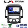 LM Digital - LM ZW8043AC GPS
