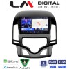 LM Digital - LM ZW8043CL GPS