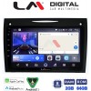 LM Digital – LM ZW8096 GPS
