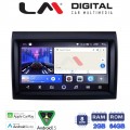 LM Digital - LM ZW8193 GPS LM Digital - LM ZW8193 GPS