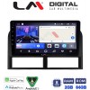 LM Digital - LM ZW8201 GPS