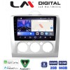 LM Digital - LM ZW8329 GPS