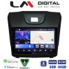LM Digital - LM ZW8435 GPS