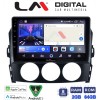 LM Digital - LM ZW8530 GPS