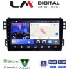 LM Digital - LM ZW8540 GPS