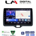 LM Digital - LM ZW8554H GPS
