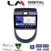 LM Digital - LM ZW8693 GPS