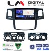 LM Digital - LM ZW8821 GPS