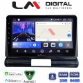 LM Digital - LM ZW8950 GPS
