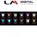 LM Digital – LM F8335 CIC