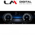 LM Digital – LM F8335 NBT