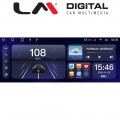 LM Digital – LM FT8669 GPS