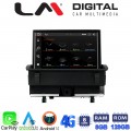 LM Digital - LM G292M8 RO